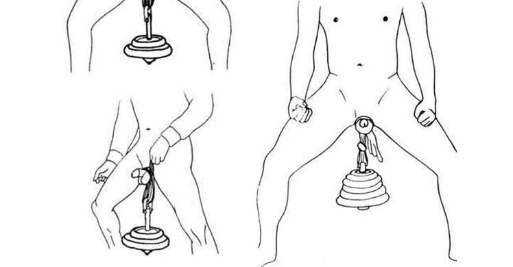 Hanging weights for penis enlargement